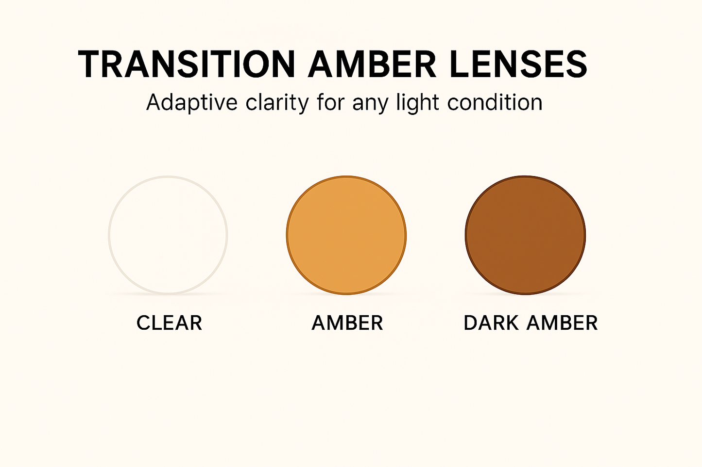 amber