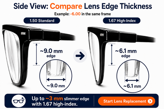 Fixing Bulky Lens Edges