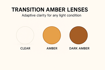 amber