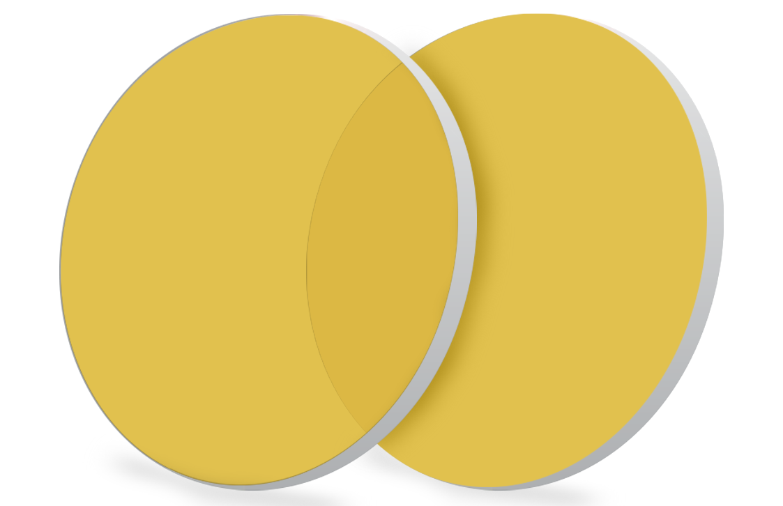 Yellow Polarized