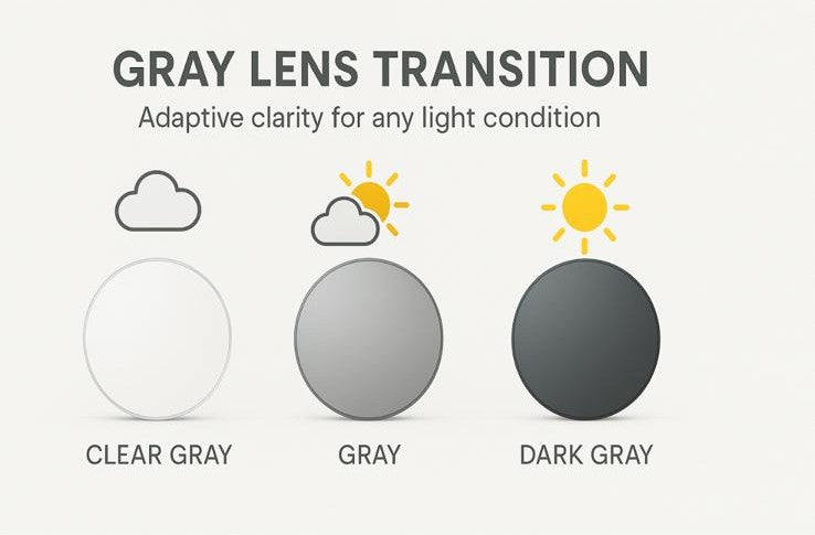 gray