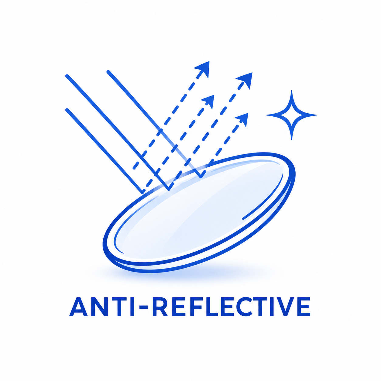 Anti-Reflective Crizal®