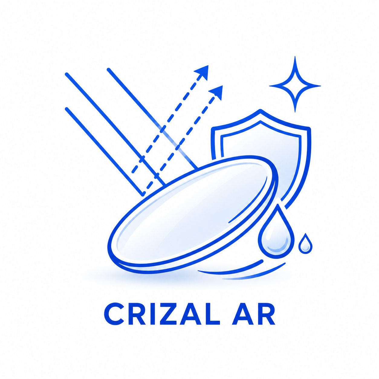 Anti-Reflective Crizal®